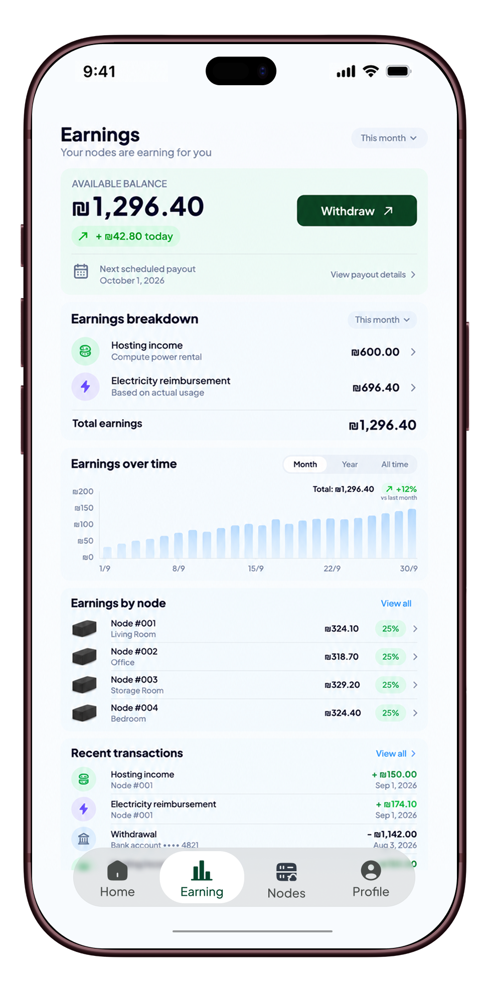 GridNest earnings dashboard